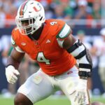 Unveiling the Future: Jared Zhang’s 2026 EDGE BIG BOARD